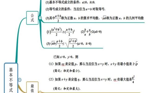 高一数学课程讲解视频免费2022（高一数学课程讲解视频免费必修一）