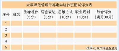 分钟演讲稿范文励志（《做自己》3分钟演讲稿）"