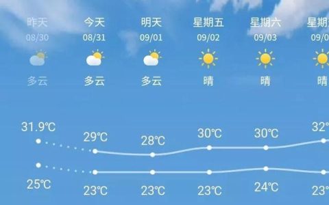 金风送爽的意思是什么，金风送爽的意思是什么意思