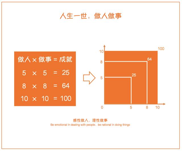 解决力是什么意思，解决力是什么意思辩论列子