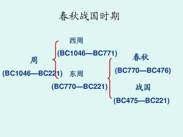 成语典故简短20字，一年级成语典故简短20字