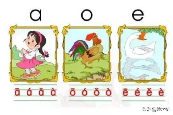 汉语拼音字母表_26个_字母读法，汉语拼音字母表_26个_字母读法视频！