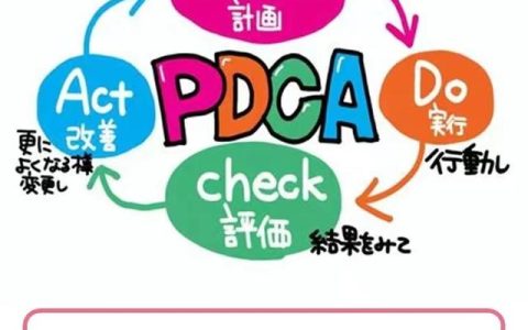 敬老院活动内容怎么写，敬老院活动内容怎么写简短！