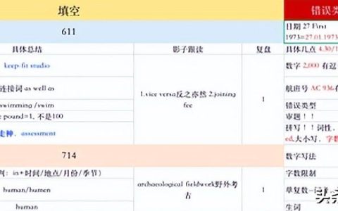 雅思模拟题，雅思模拟考试