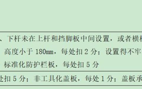 JGJ80-2016建筑施工高处作业安全技术规范，建筑施工高处作业安全技术规范jgj_80钢2016